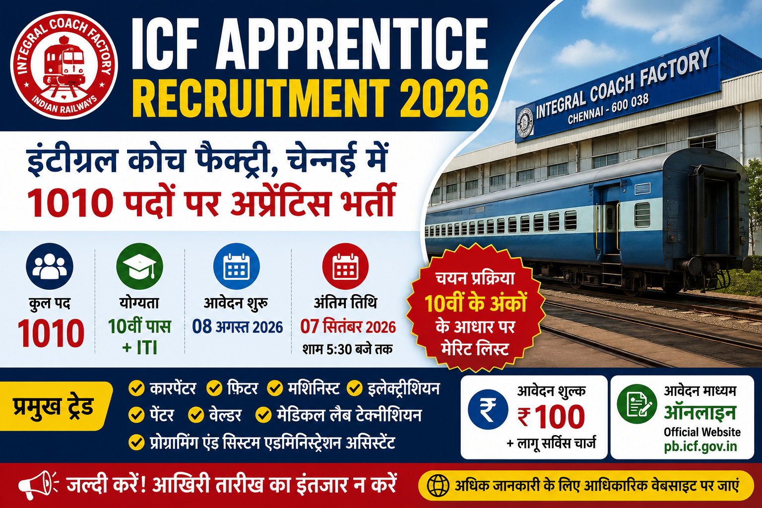 ICF Apprentice Recruitment 2026