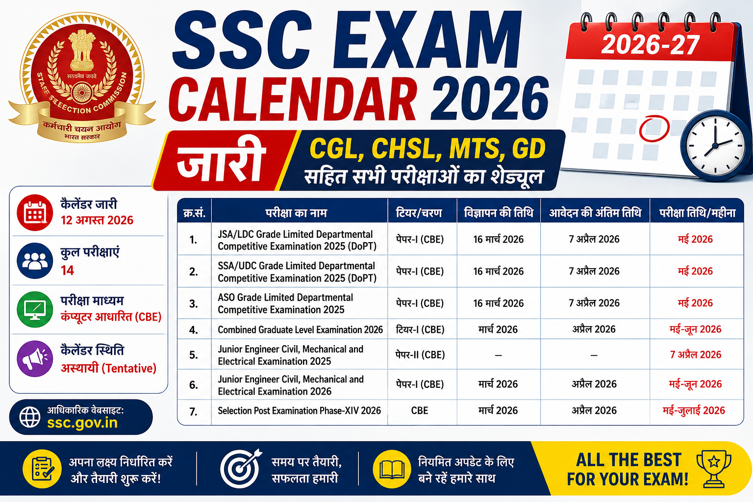 SSC Exam Calendar 2026 CGL CHSL MTS GD