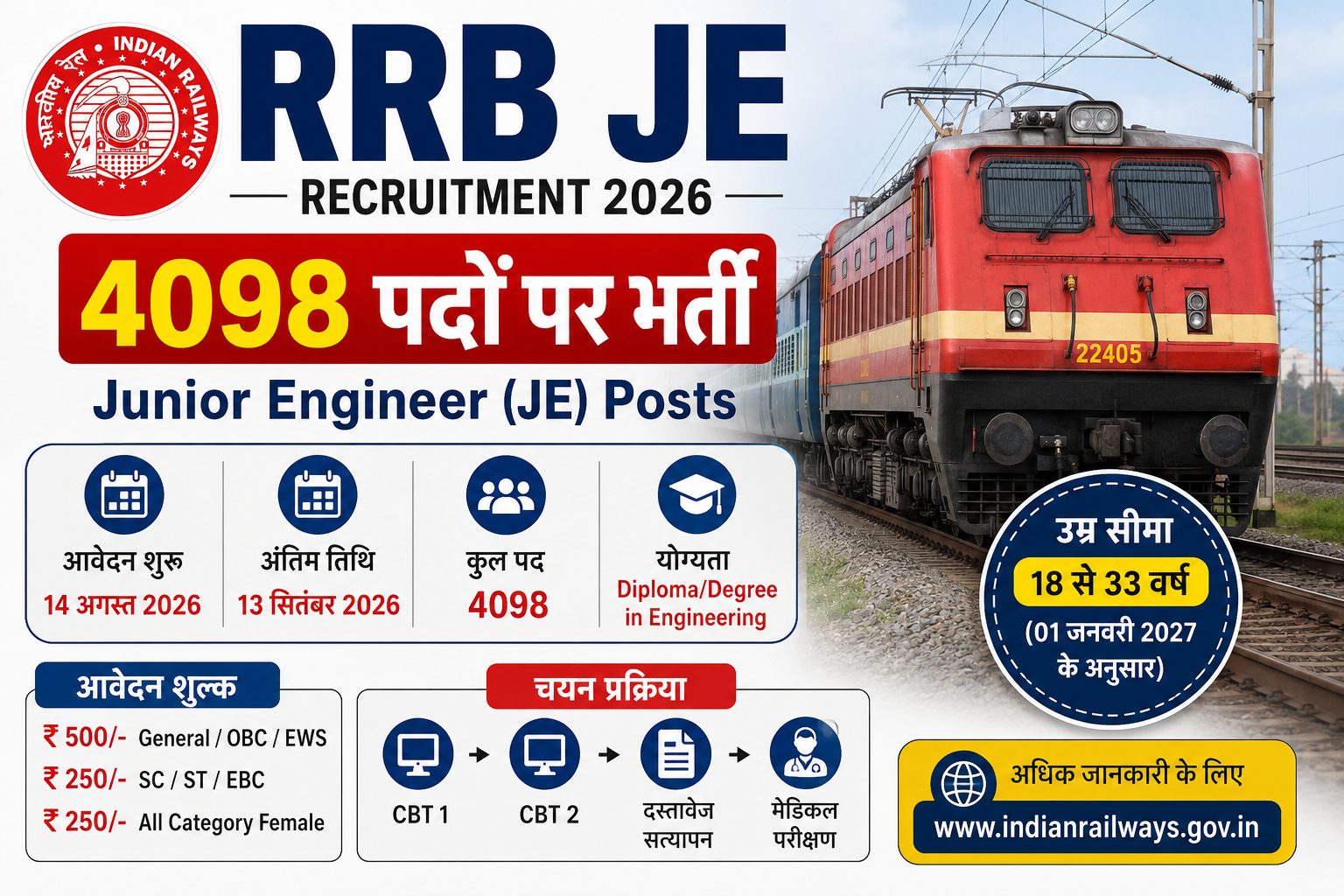 RRB JE Recruitment 2026 4098 पदों पर भर्ती