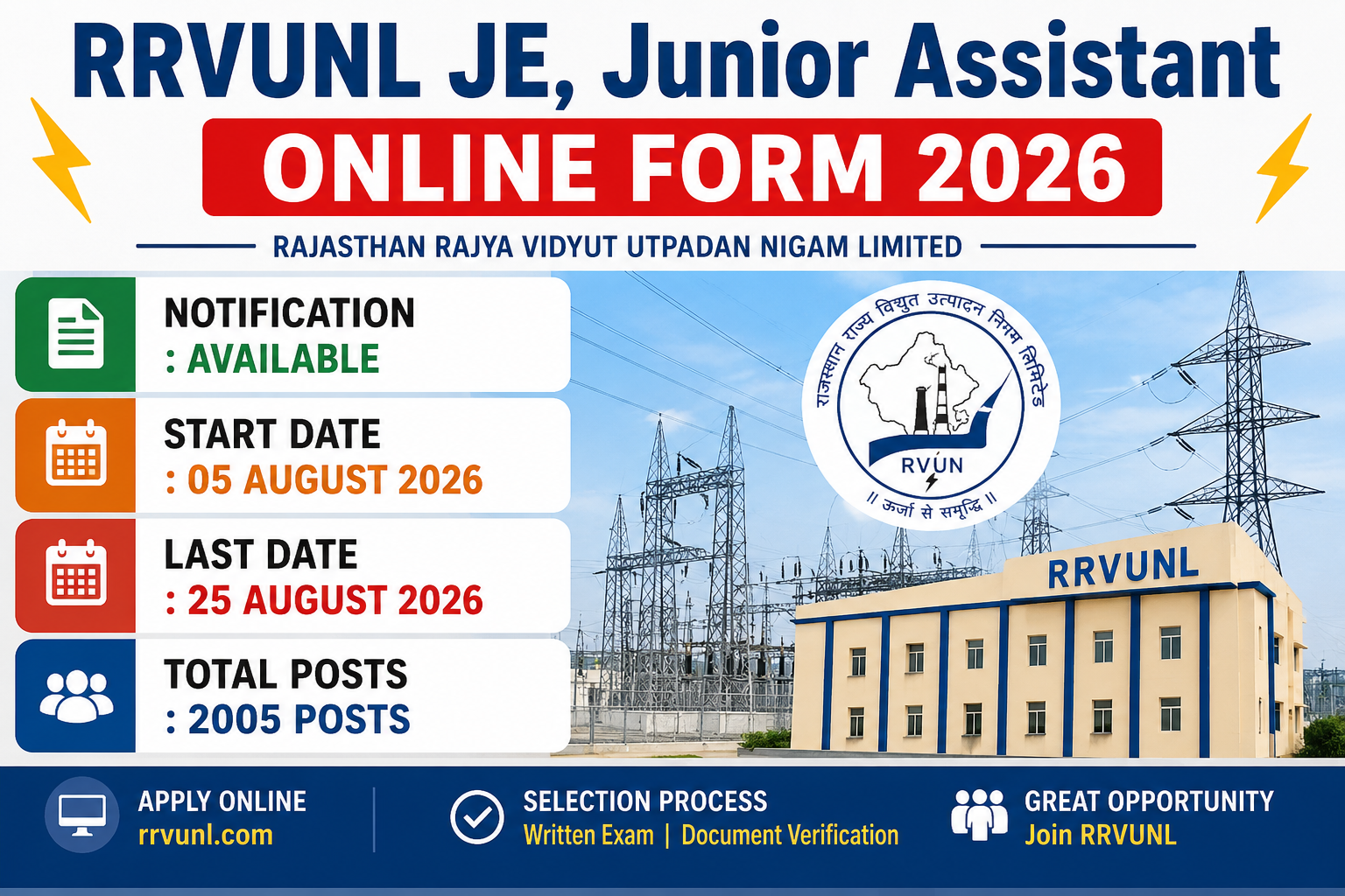 RVUNL Recruitment 2026 JE Junior Assistant भर्ती 2026, 2005 पद