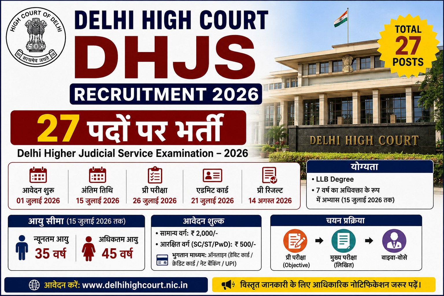 Delhi High Court DHJS Recruitment 2026 27 Posts