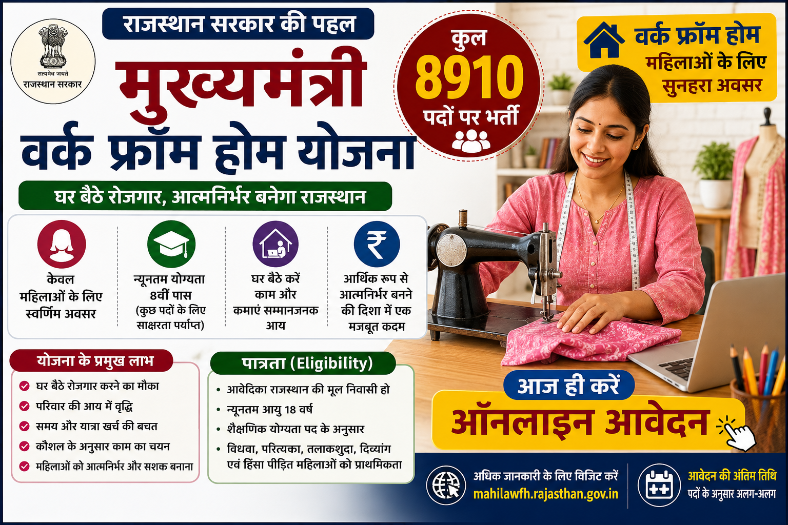 Rajasthan Work From Home Vacancy 2026