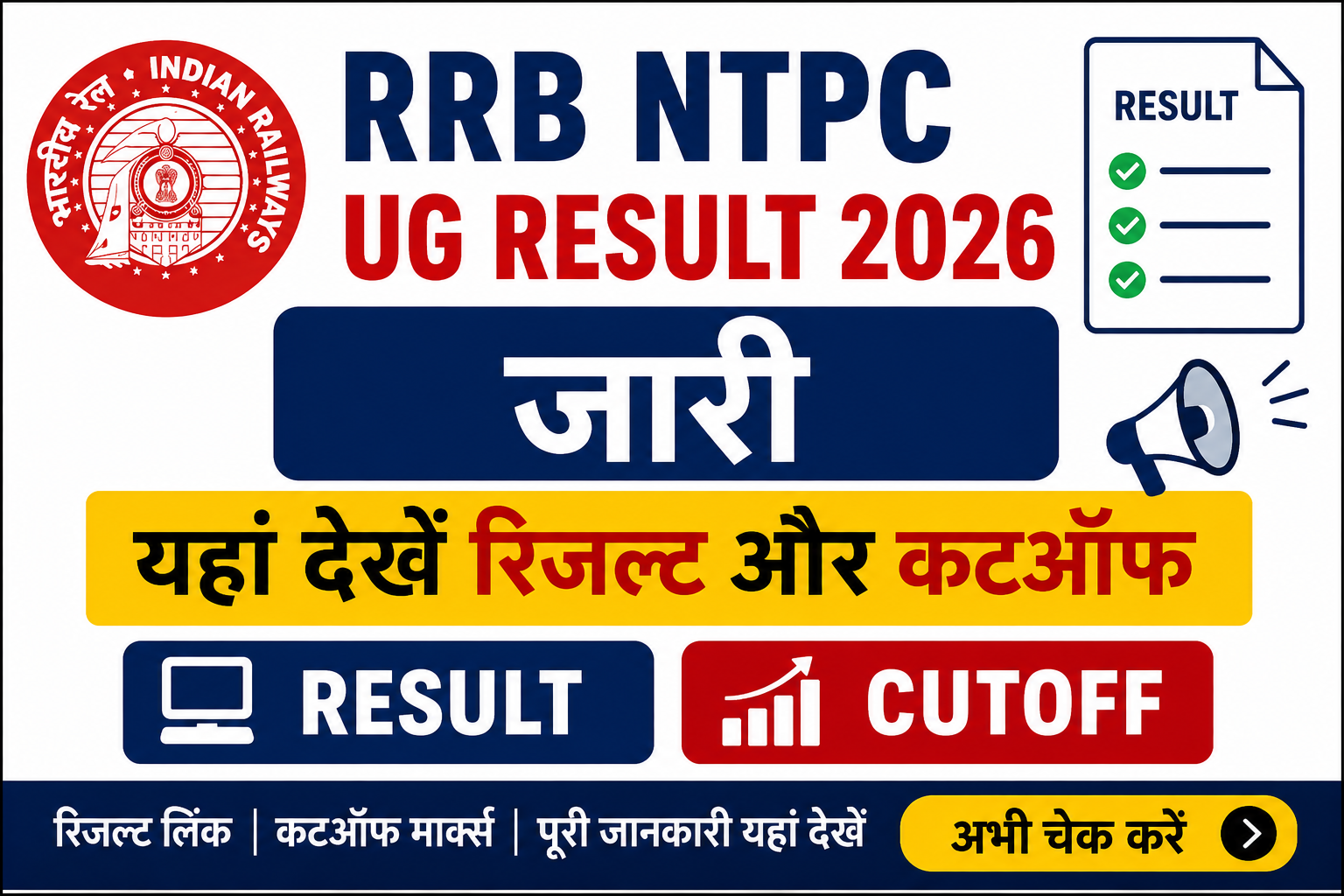 Railway NTPC UG Result 2026