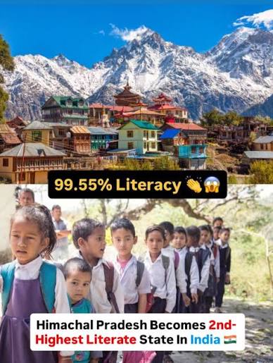 Himachal Literacy Rate 99.55%: Rohit Thakur Honoured