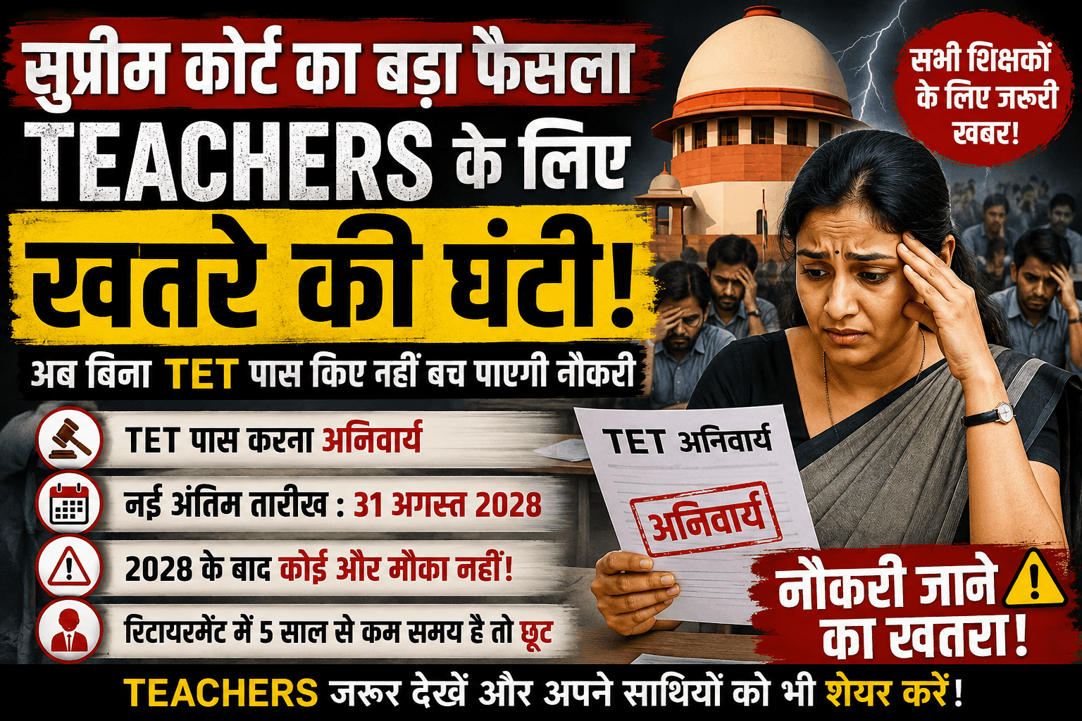 सुप्रीम कोर्ट TET फैसला 2026: 31 अगस्त 2028 तक डेडलाइन, बिना TET वाले शिक्षकों पर क्या होगा?