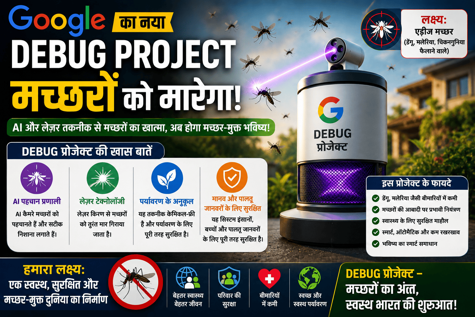 गूगल की कंपनी वेरिली का अनोखा प्रोजेक्ट 'डिबग' (Debug): मच्छरों से लड़ने की नई तकनीक