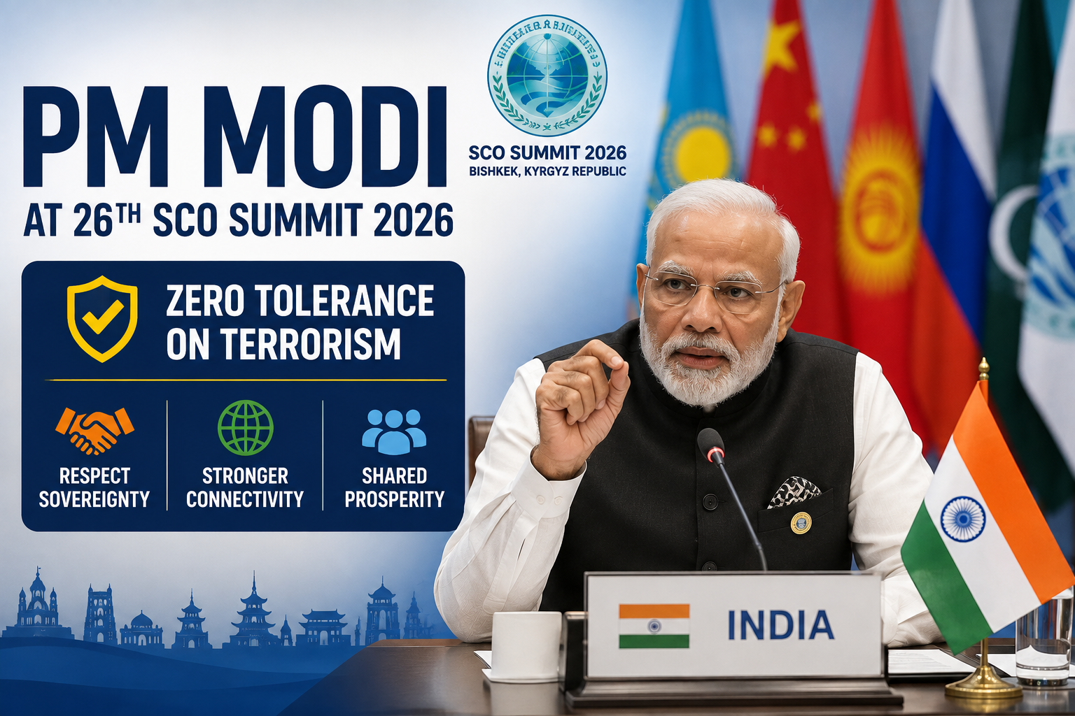 PM Modi at 26th SCO Summit 2026: Terrorism Message