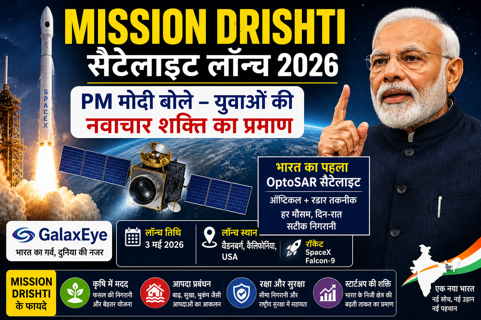 Mission Drishti Satellite Launch 2026: PM Modi बोले – युवाओं की नवाचार शक्ति का बड़ा उदाहरण