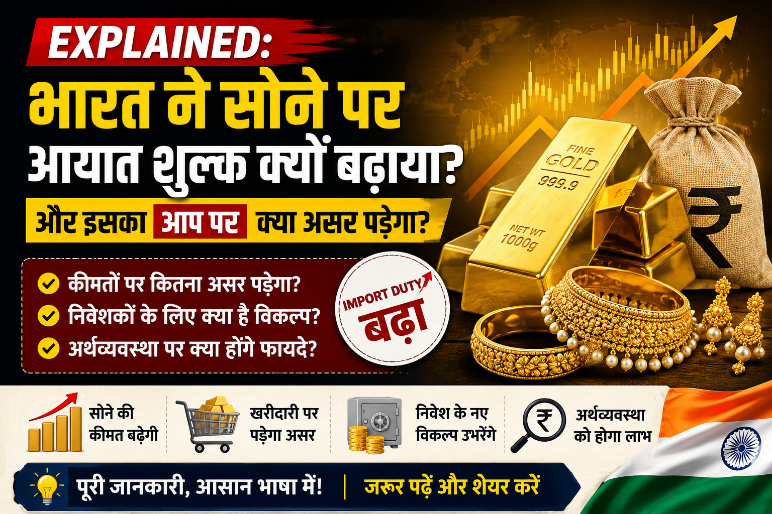 Gold Import Duty India: क्यों बढ़ाया और असर क्या होगा