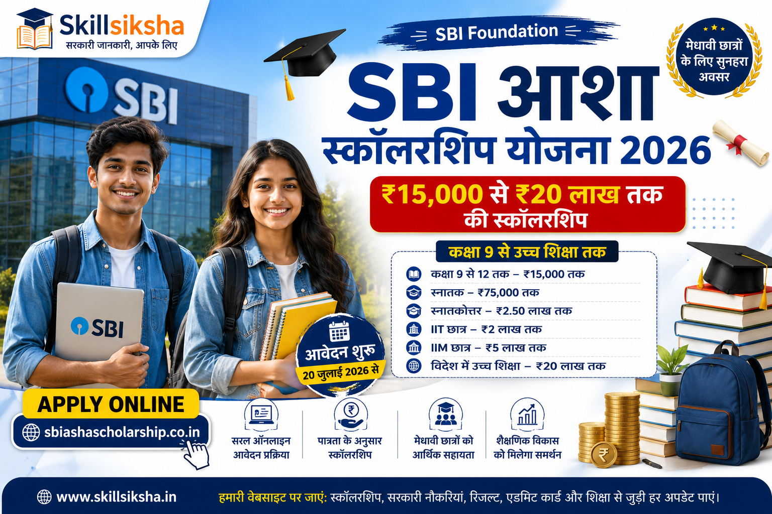 SBI Asha Scholarship Yojana 2026: Apply Online, Eligibility