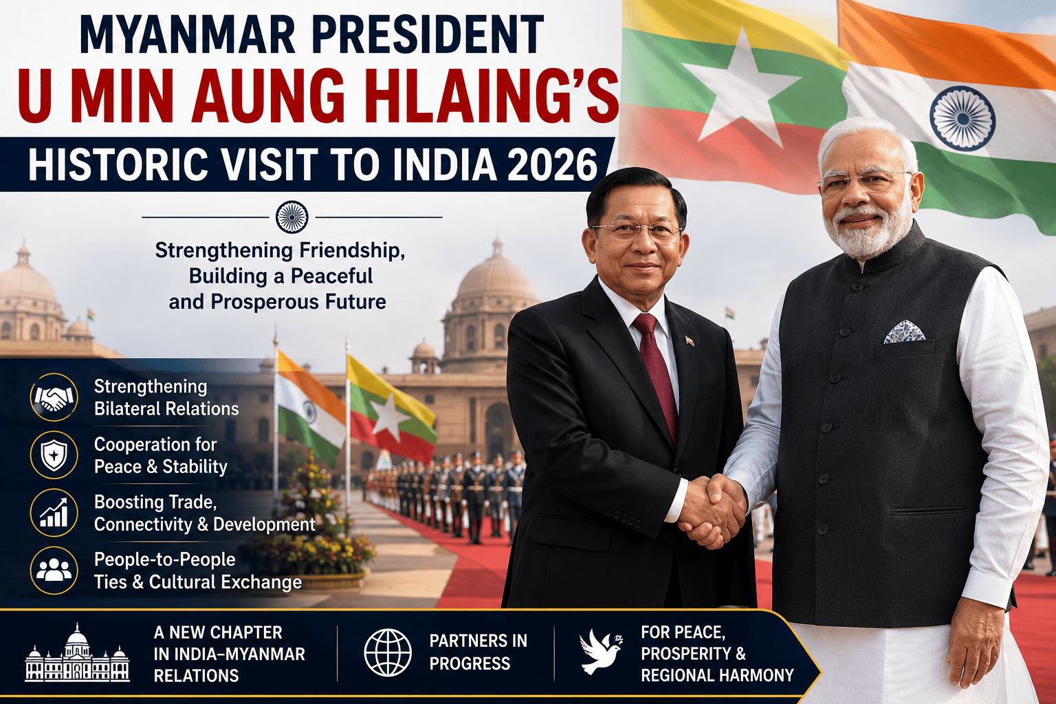 Myanmar President U Min Aung Hlaing’s Historic 5-Day Visit to India 2026: Key Agreements & Strategic Outcomes