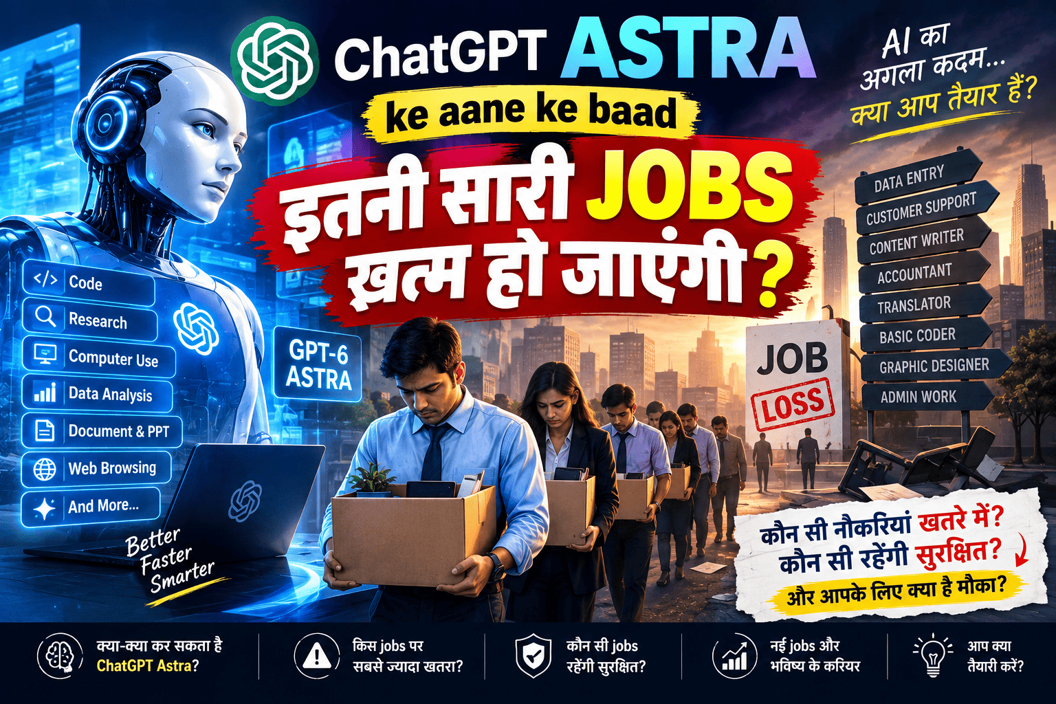 GPT-6 Astra: Features, Jobs and Future of AI