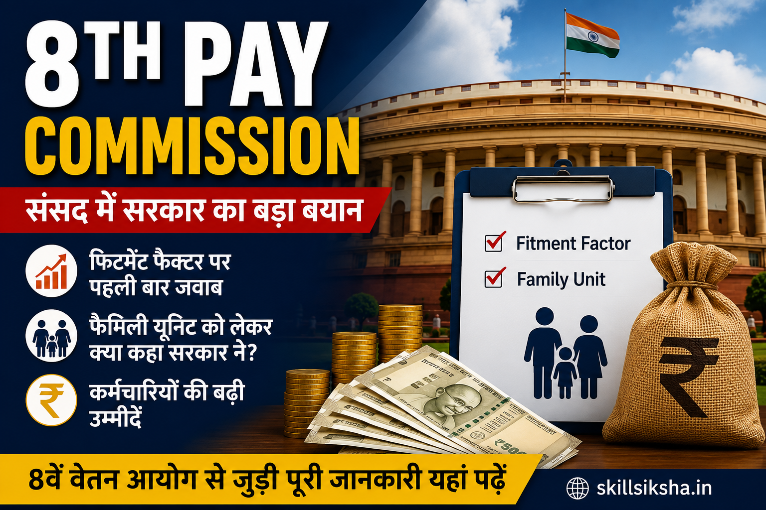 8th Pay Commission : संसद में सरकार का बड़ा बयान