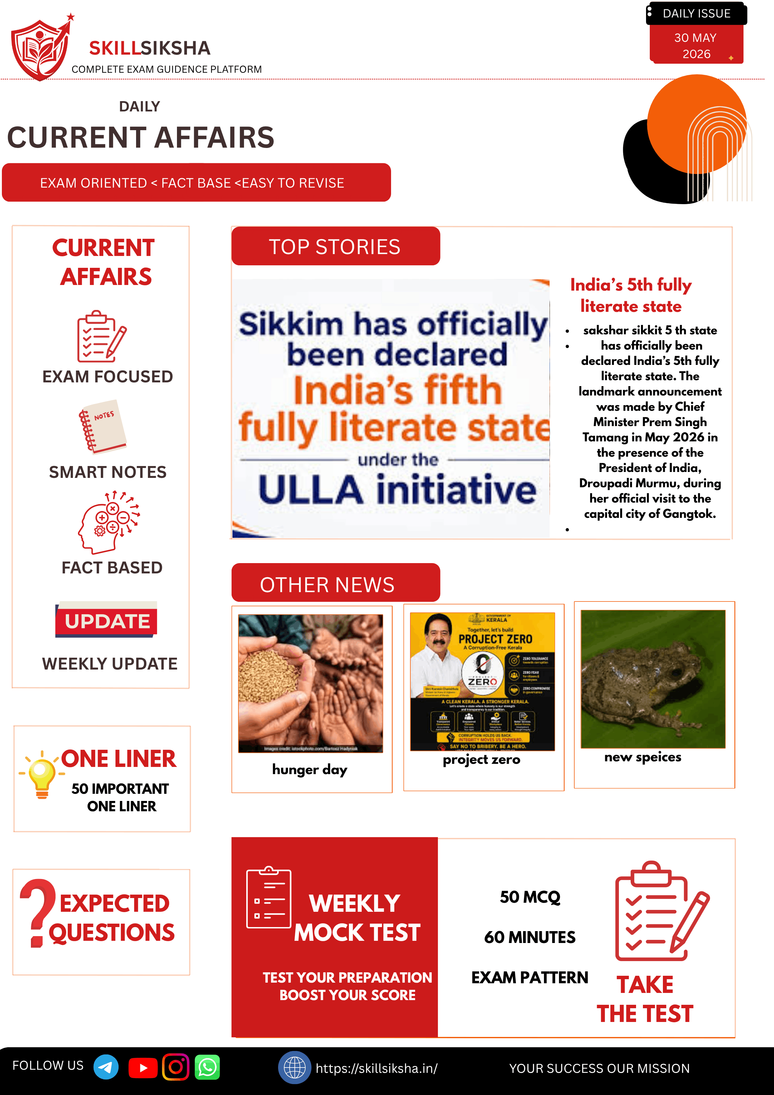 30 may current affairs magazine daily addition