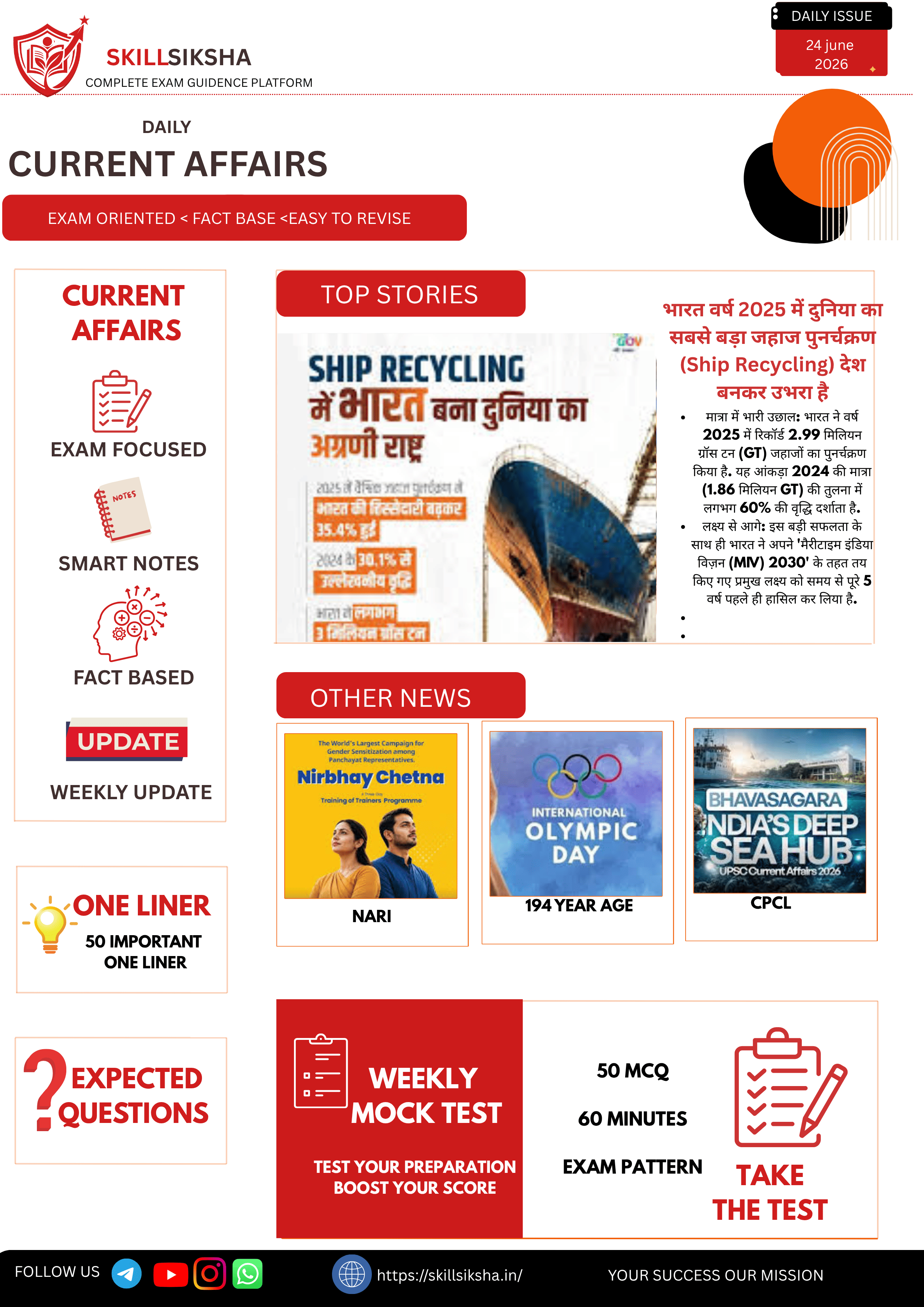 24 june 2026 current affairs magazine