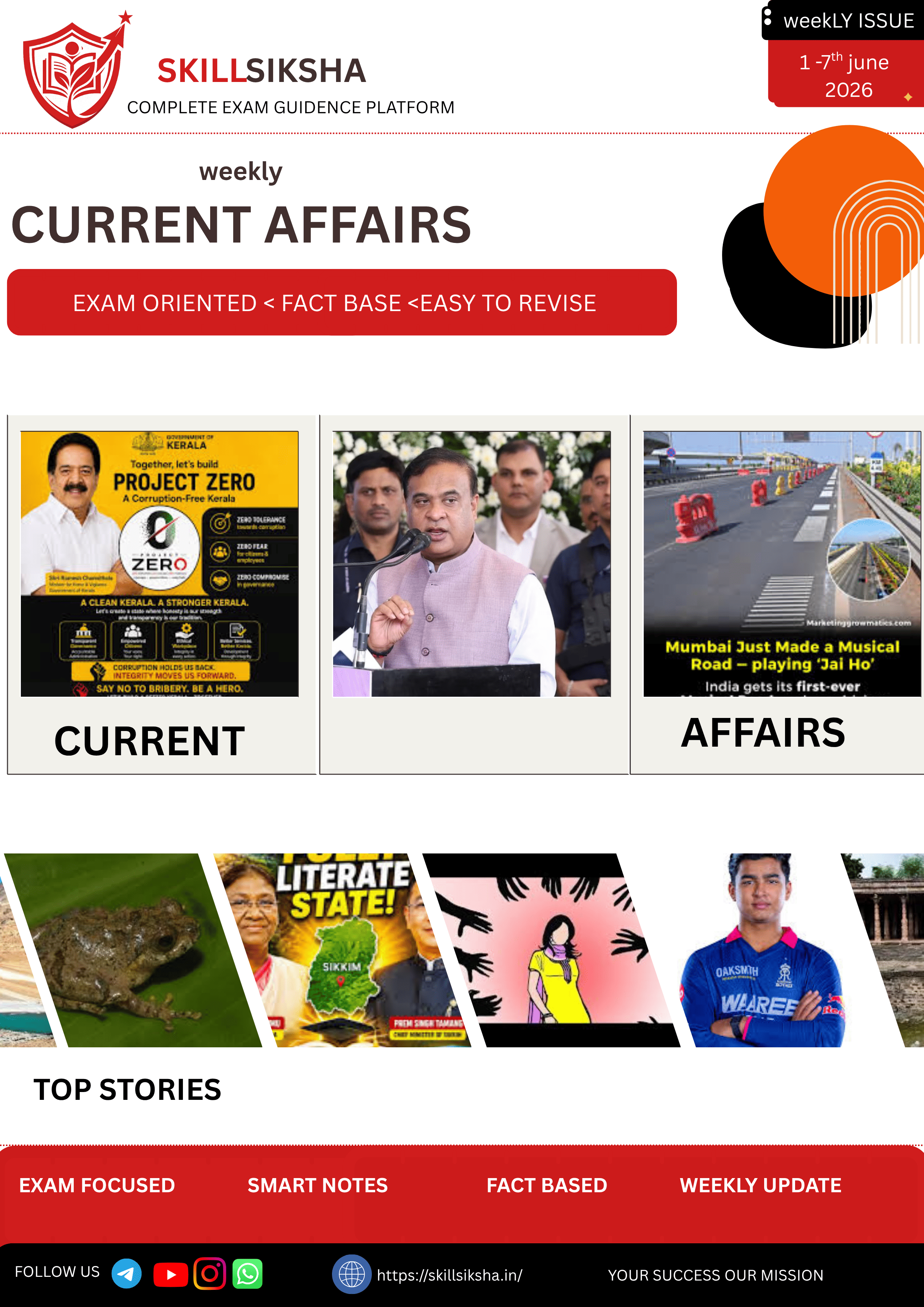 1 to 7 june 2026 weekly current affairs magazine
