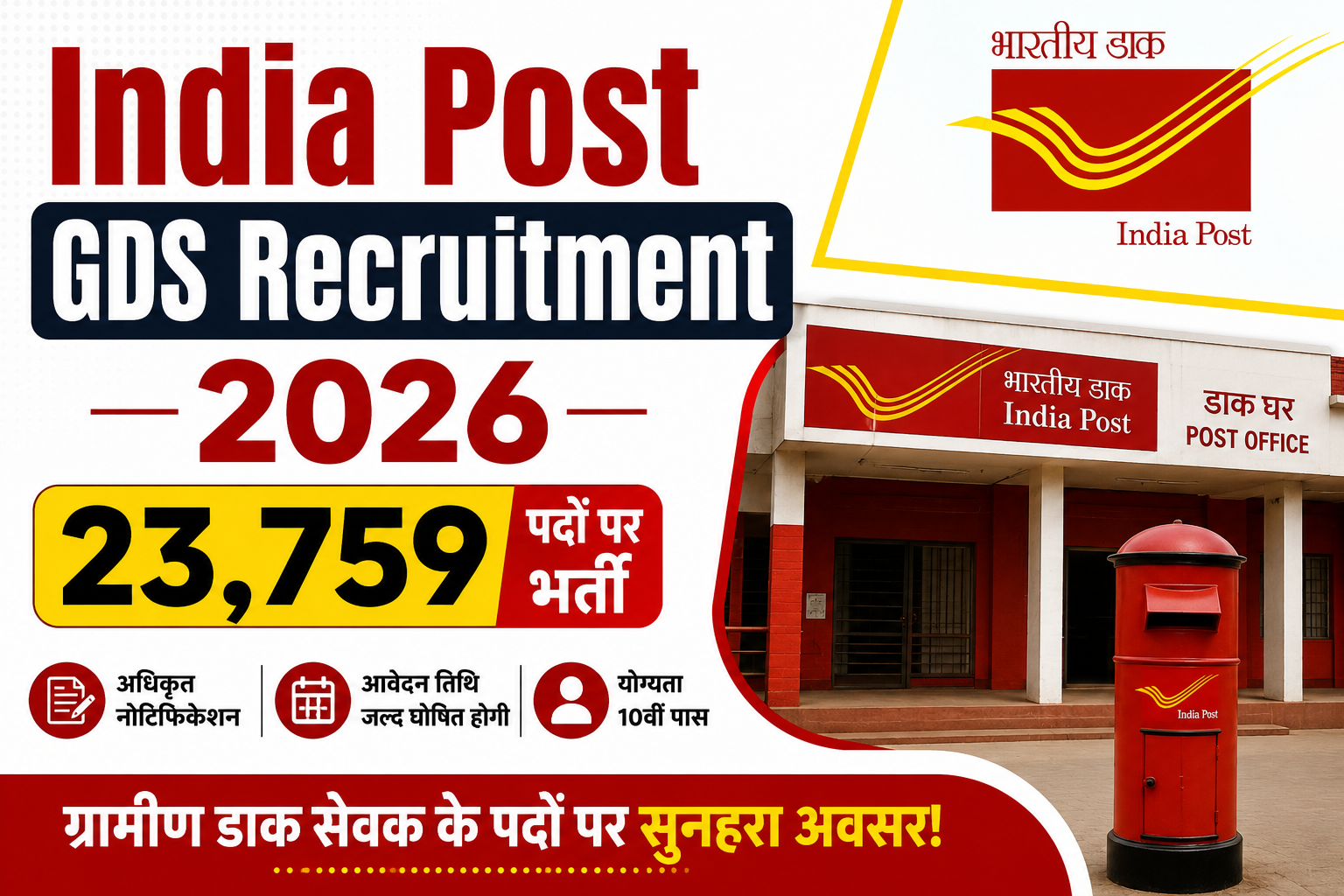 India Post GDS Recruitment 2026