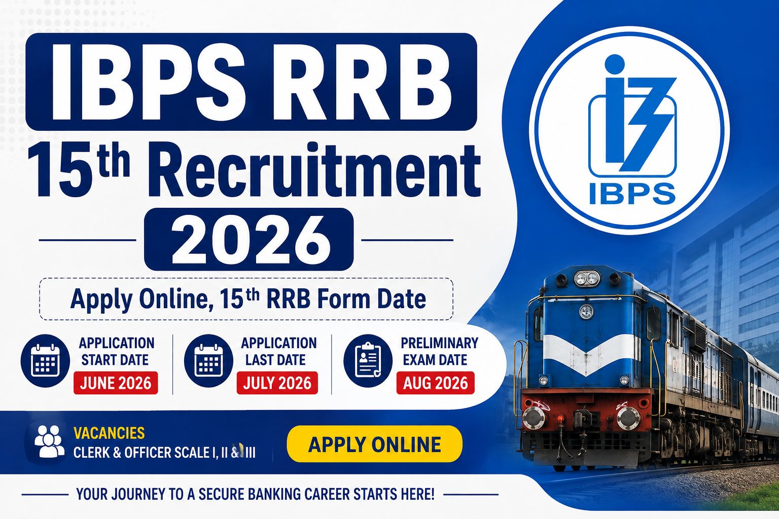 IBPS RRB 15th Recruitment 2026 Office Assistant Officer Scale I II III