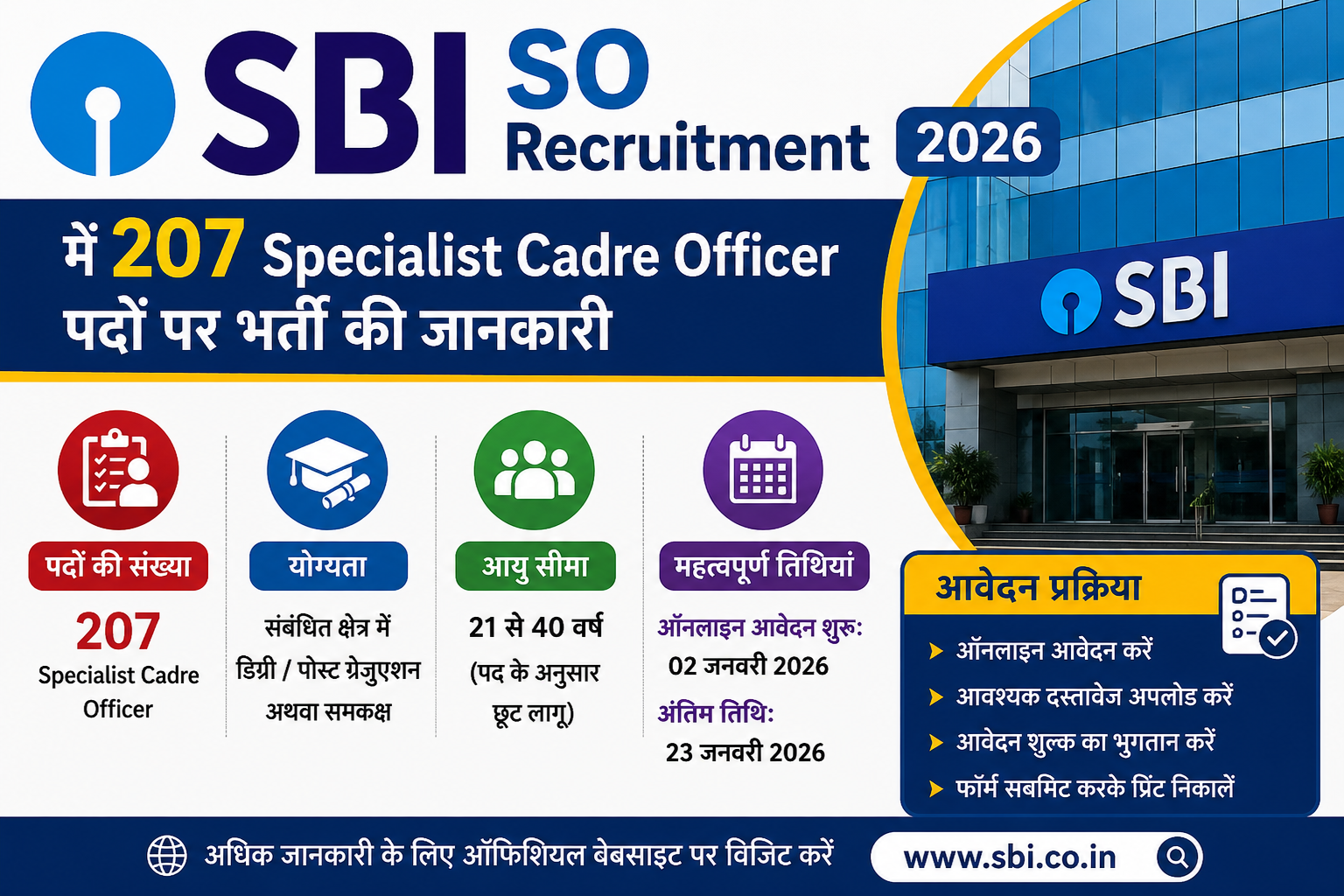 SBI SO Recruitment 2026