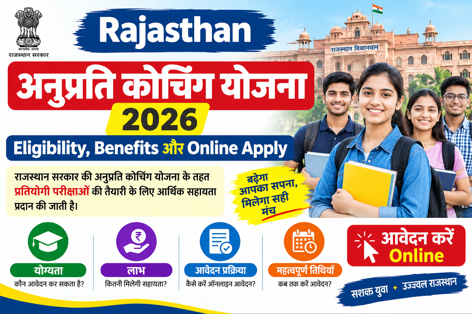 Rajasthan Anuprati Coaching Yojana 2026