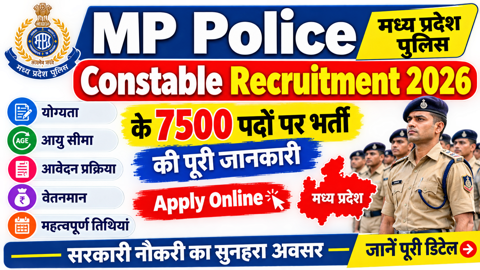 MP Police Constable Recruitment 2026