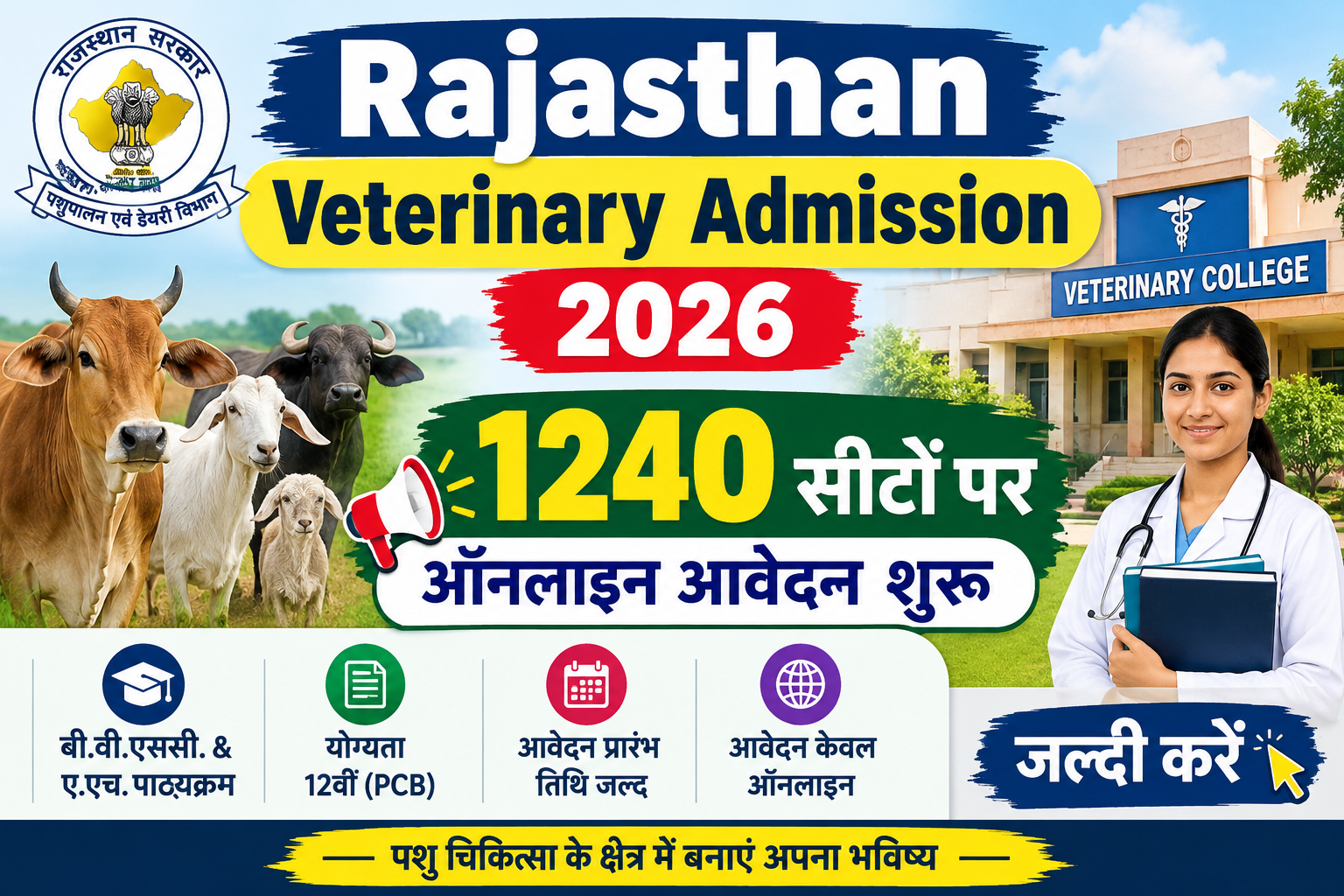 Rajasthan Veterinary Admission 2026 1240 Seats