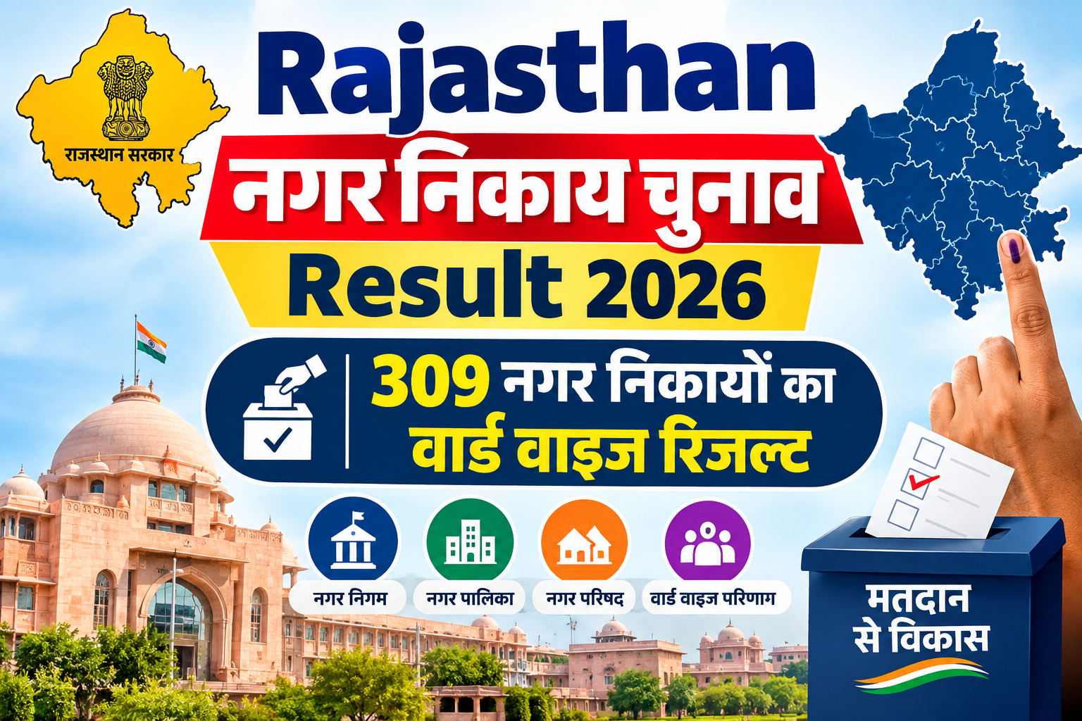 Rajasthan Nagar Nikay Election Result 2026