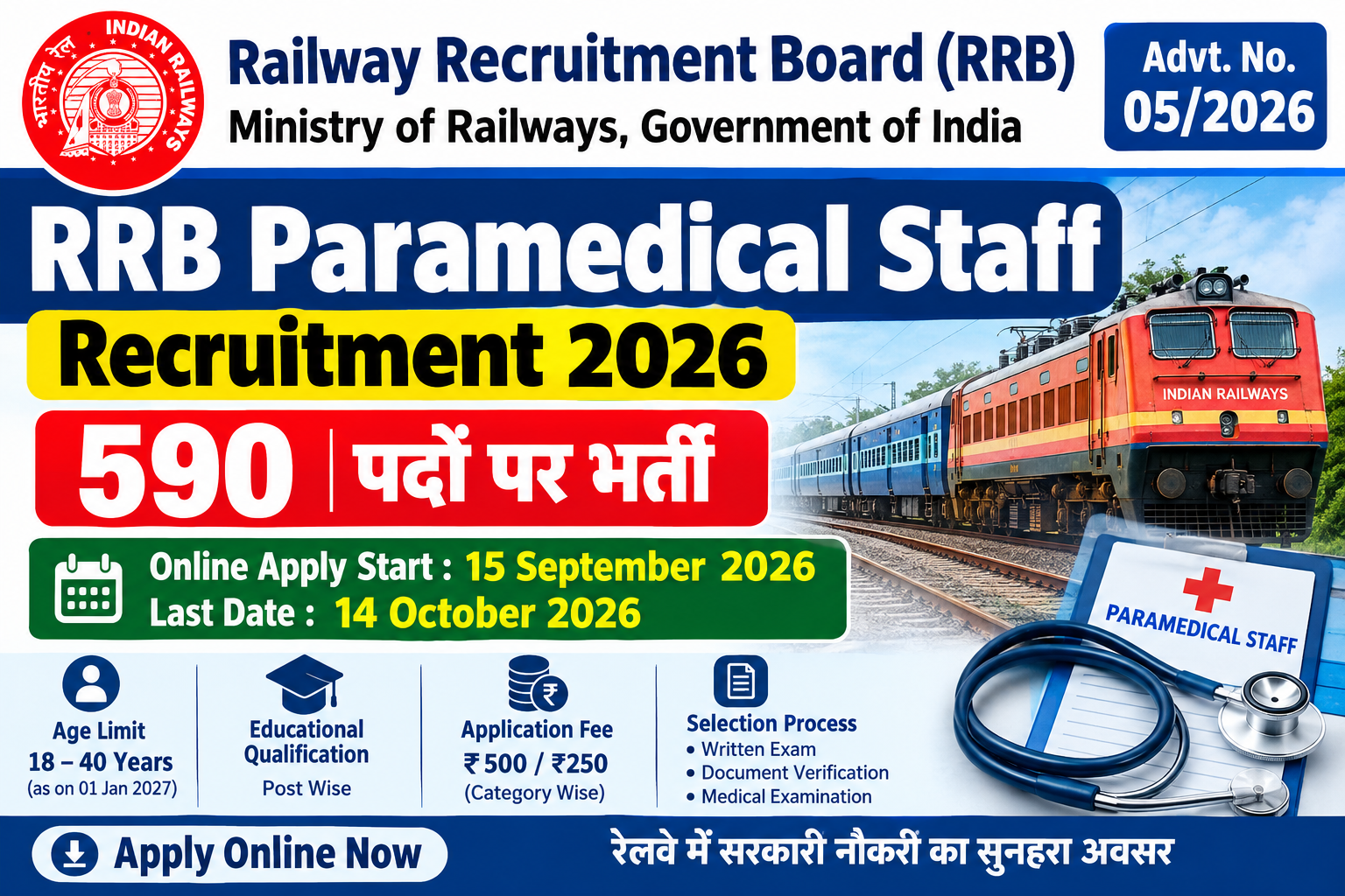 RRB Paramedical Staff Recruitment 2026 – 590 पदों पर भर्ती