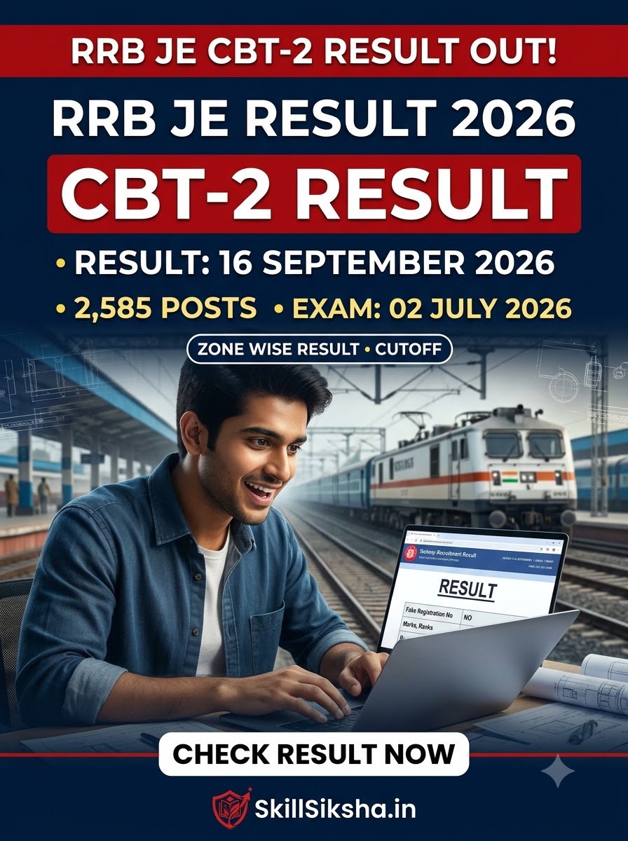 RRB JE CBT-2 Result 2026 Out – Check Result