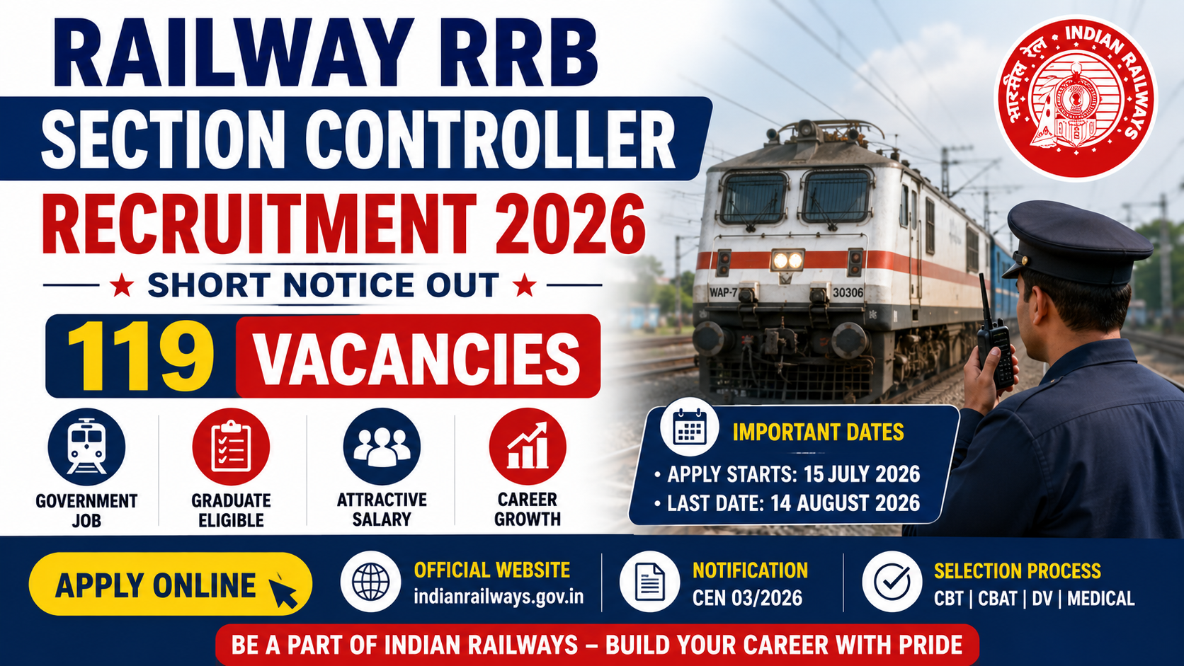 railways rrb section controller 2026.webd.png