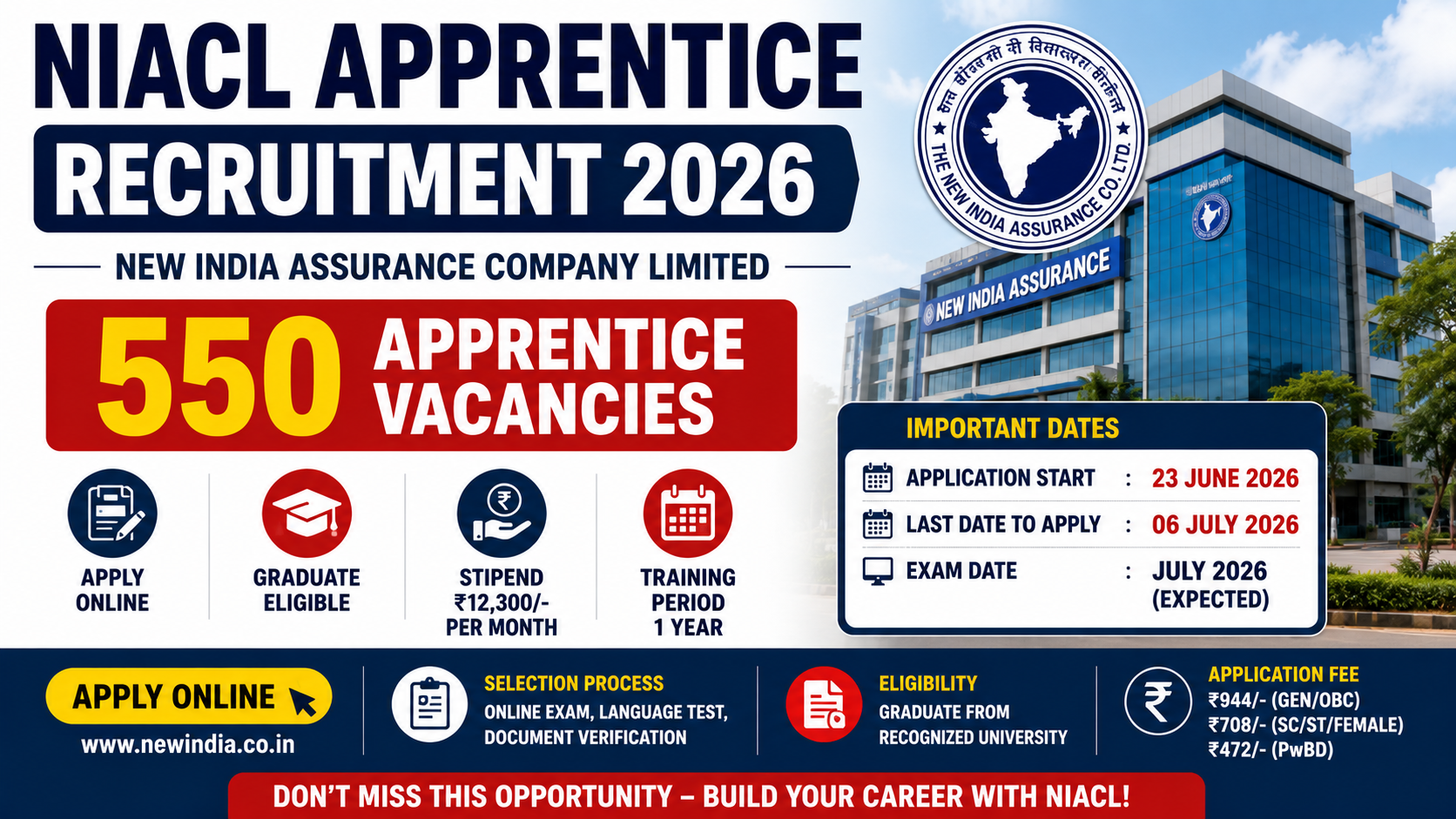 NIACL 2026 apprentice recruitment announcement.webd.png