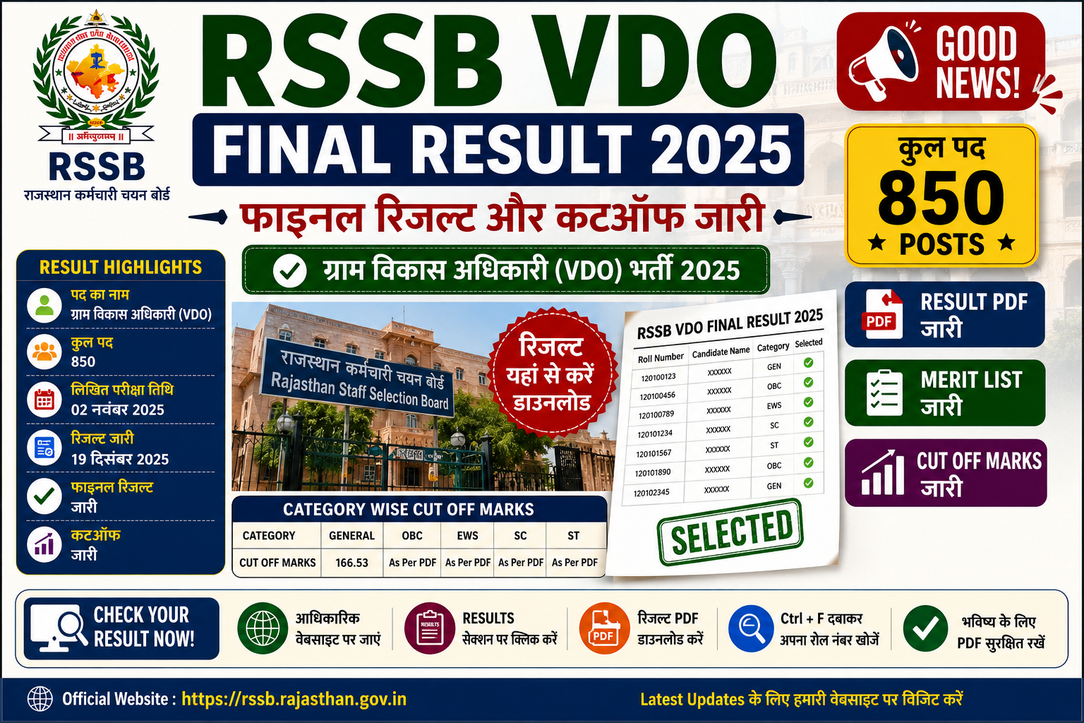 rssb-vdo-final-result-2025.webp
