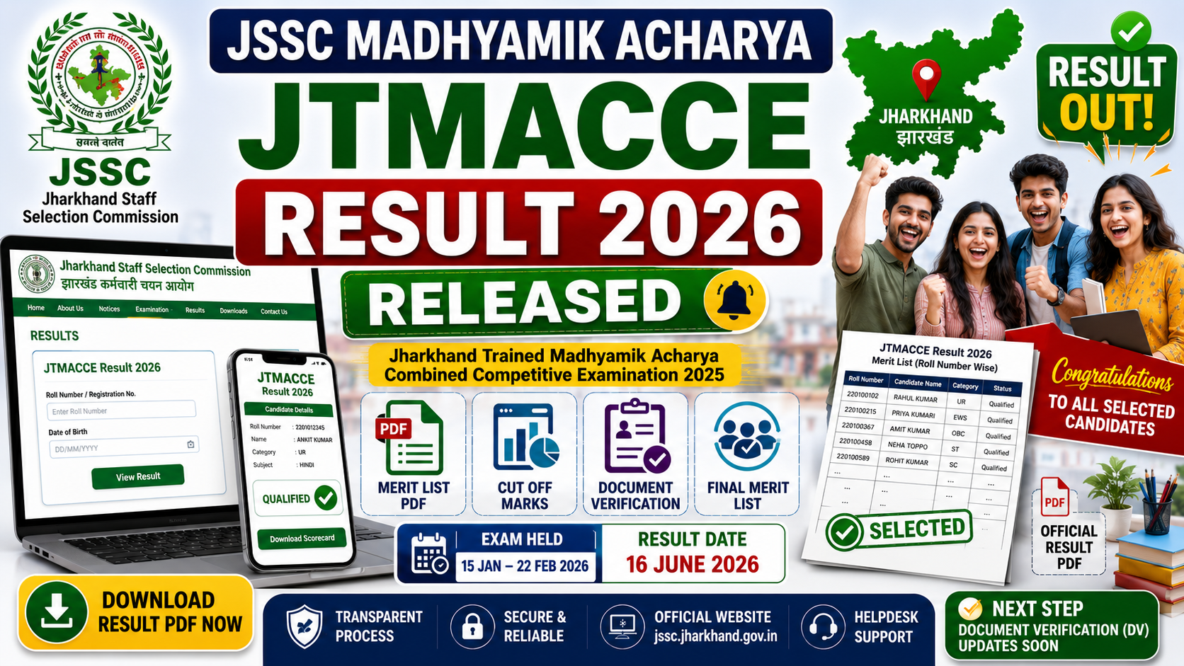 jssc-madhyamik-acharya-jtmacce-result-2026.png