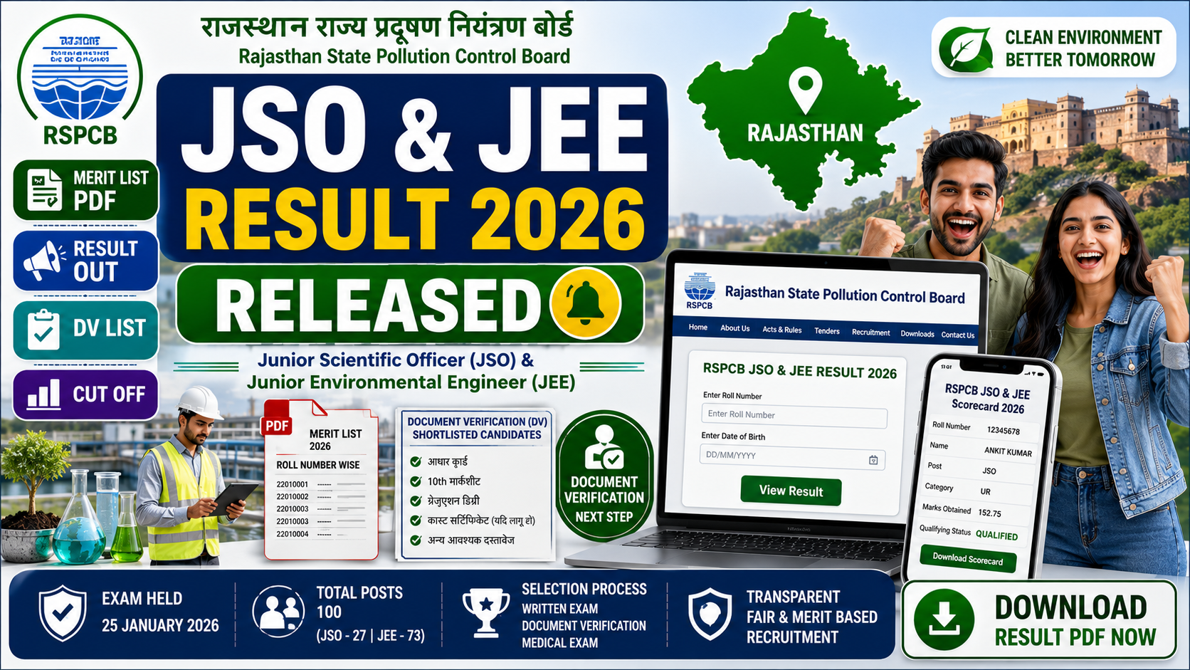 RSPCB JSO & JEE Result 2026 Released.png