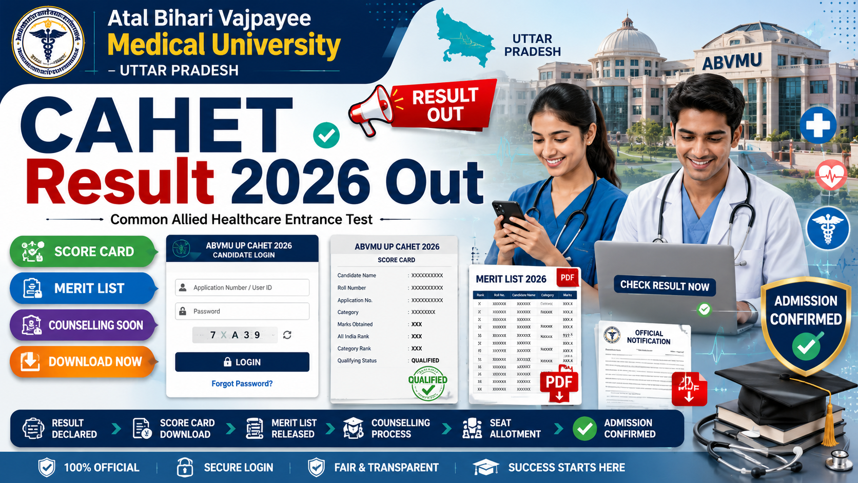 abvmu-up-cahet-result-2026.webp