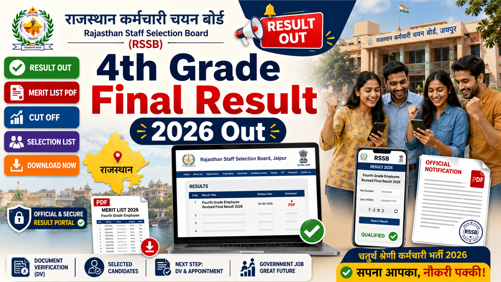 rajasthan-4th-grade-final-result-2026.webp