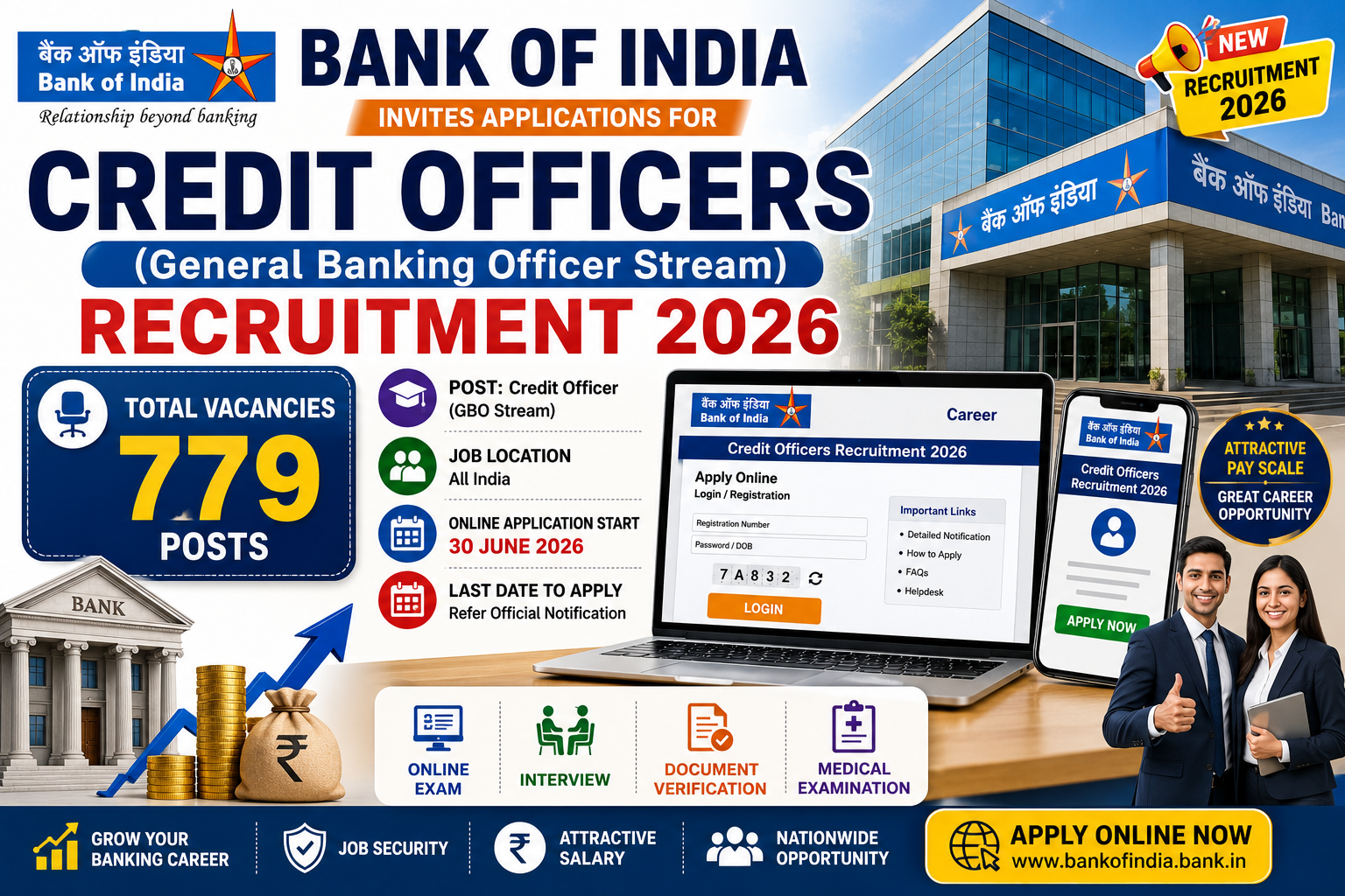 Bank of India recruitment 2026.png