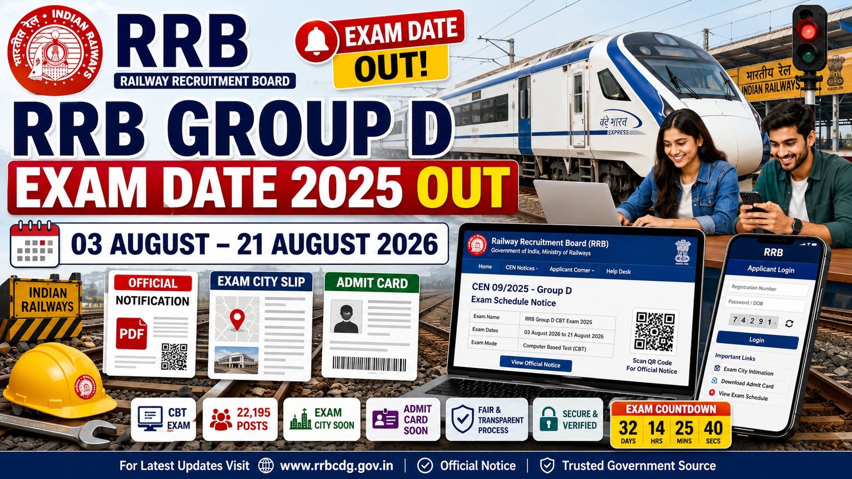 RRB Group D exam announcement 2025.png