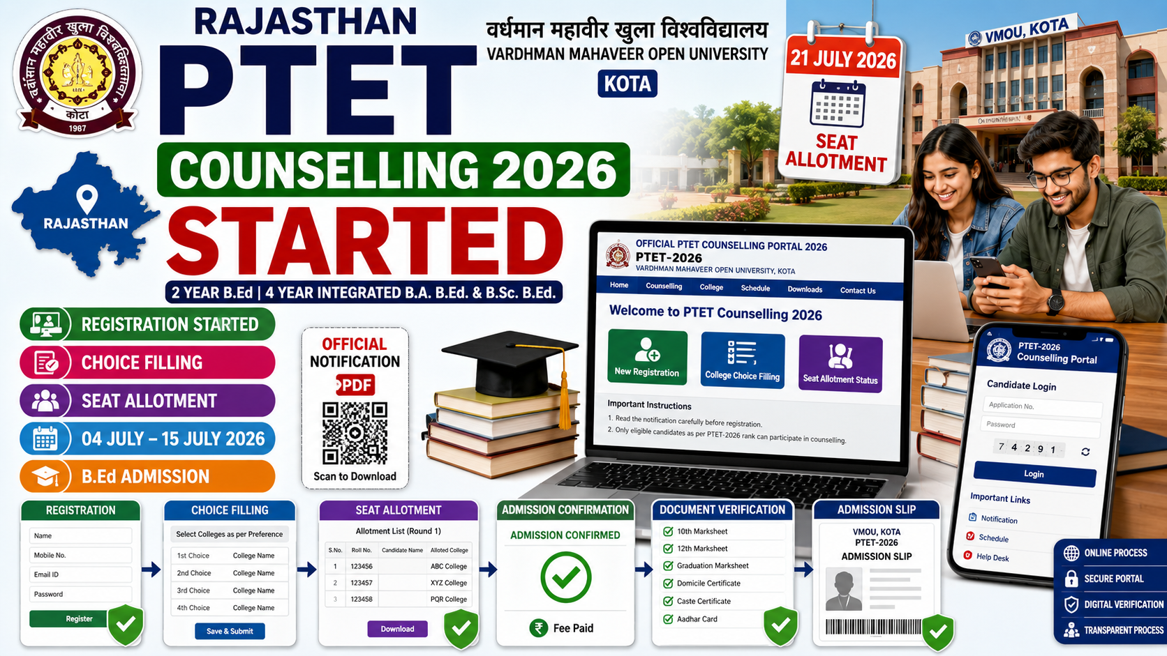 PTET 2026 counselling guide.png