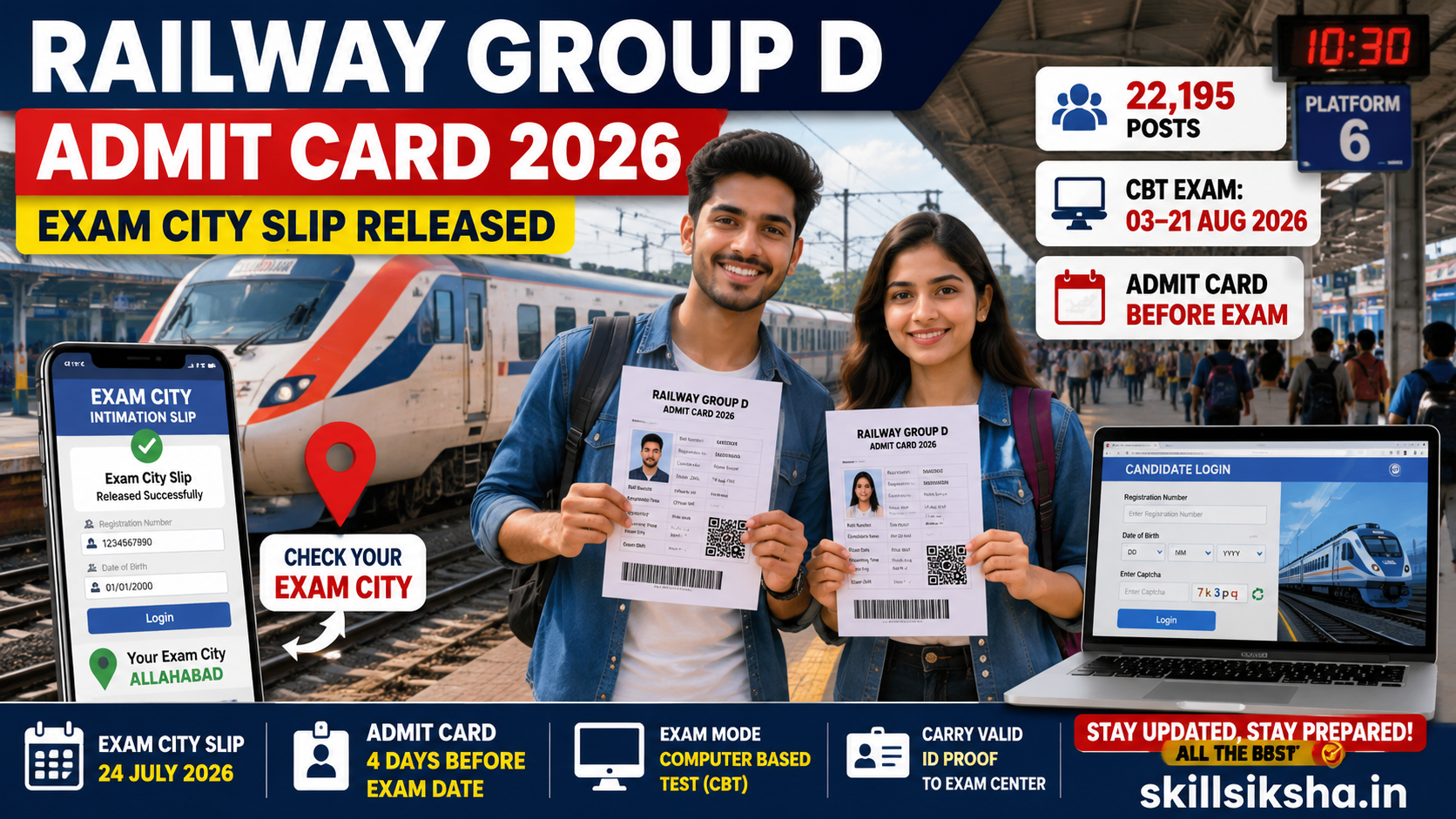 railway-group-d-admit-card-2026.webp