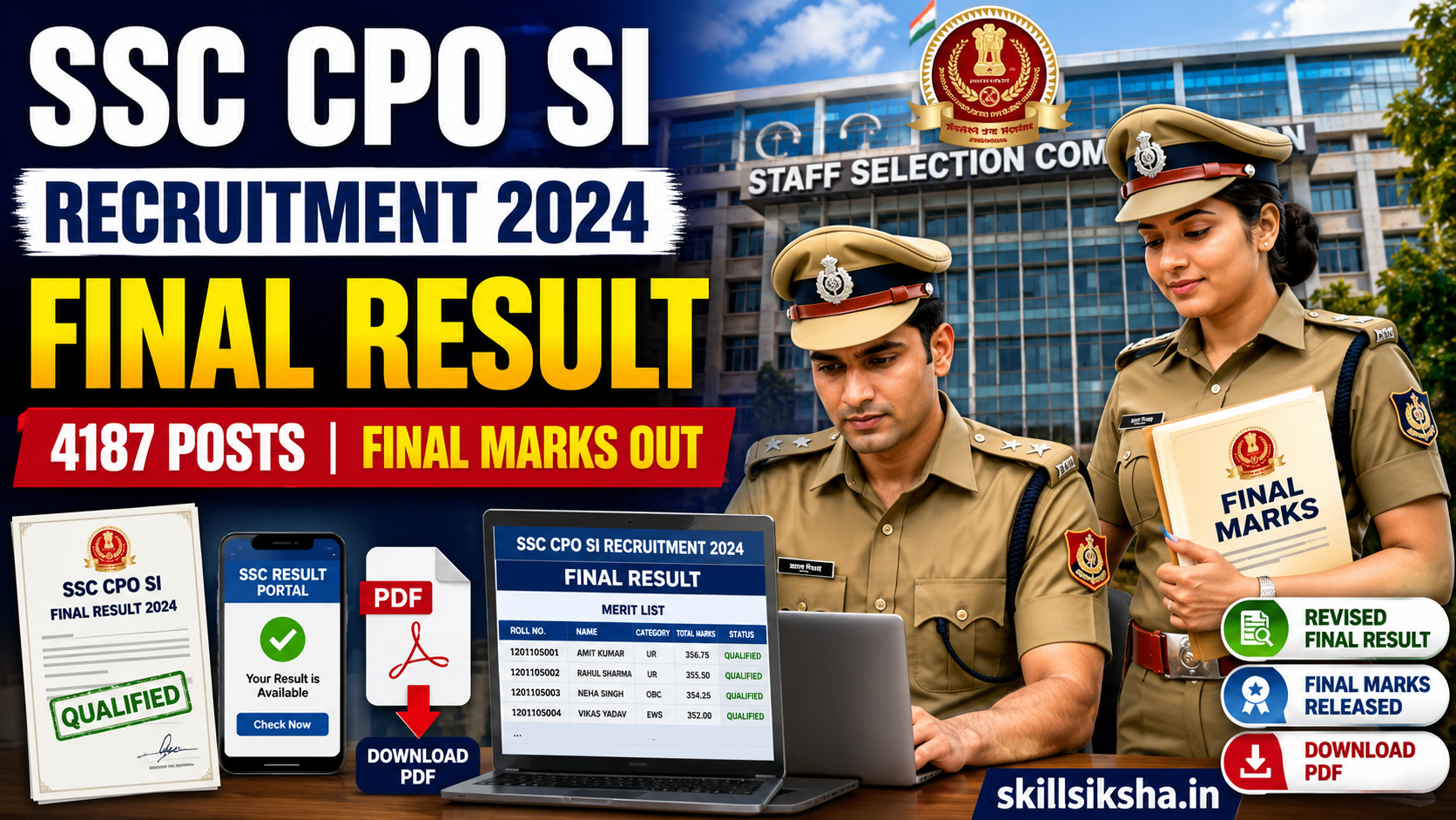 SSC CPO SI 2024 final results announced.png