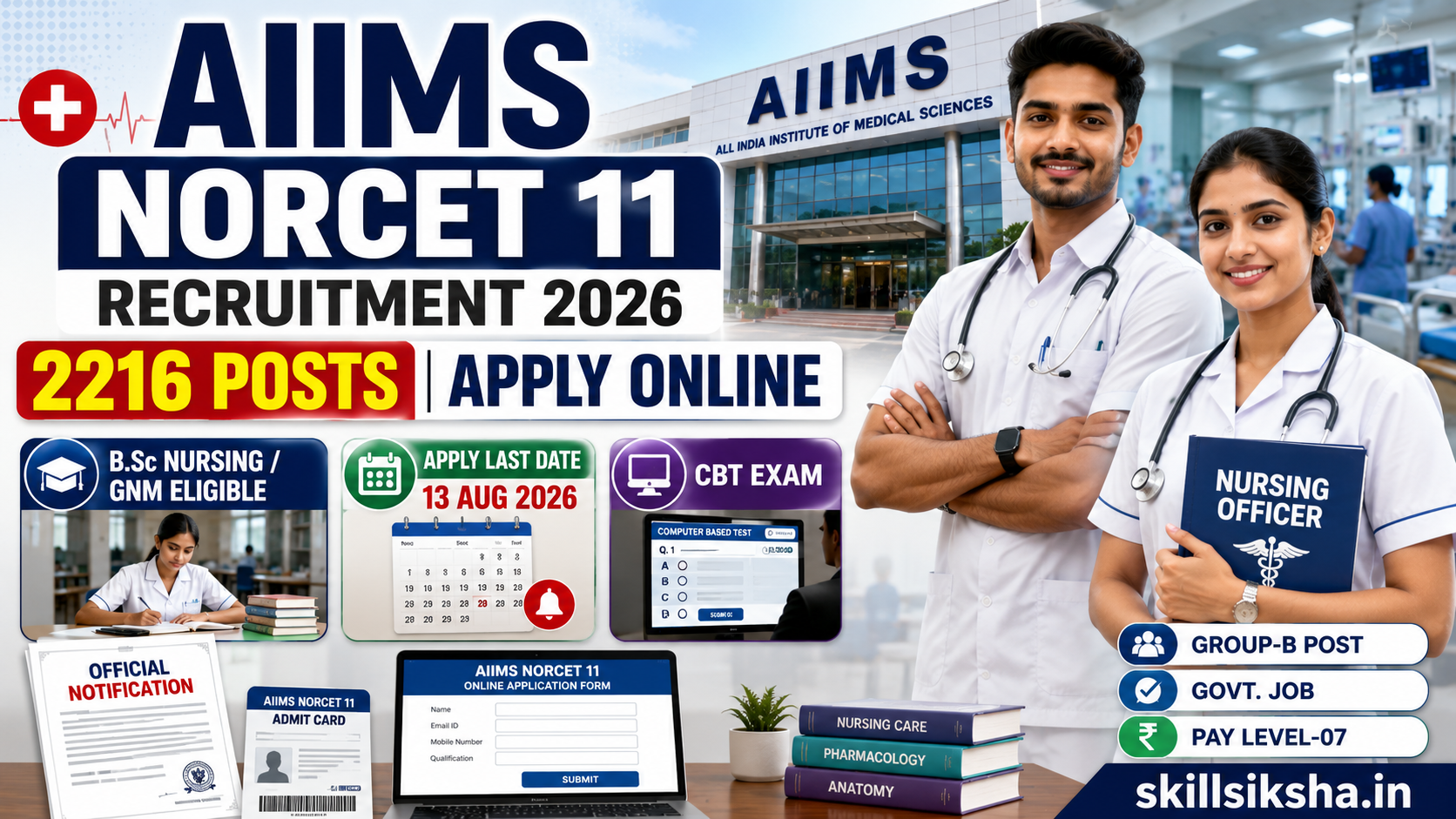 AIIMS NORCET 11 recruitment 2026 poster.png
