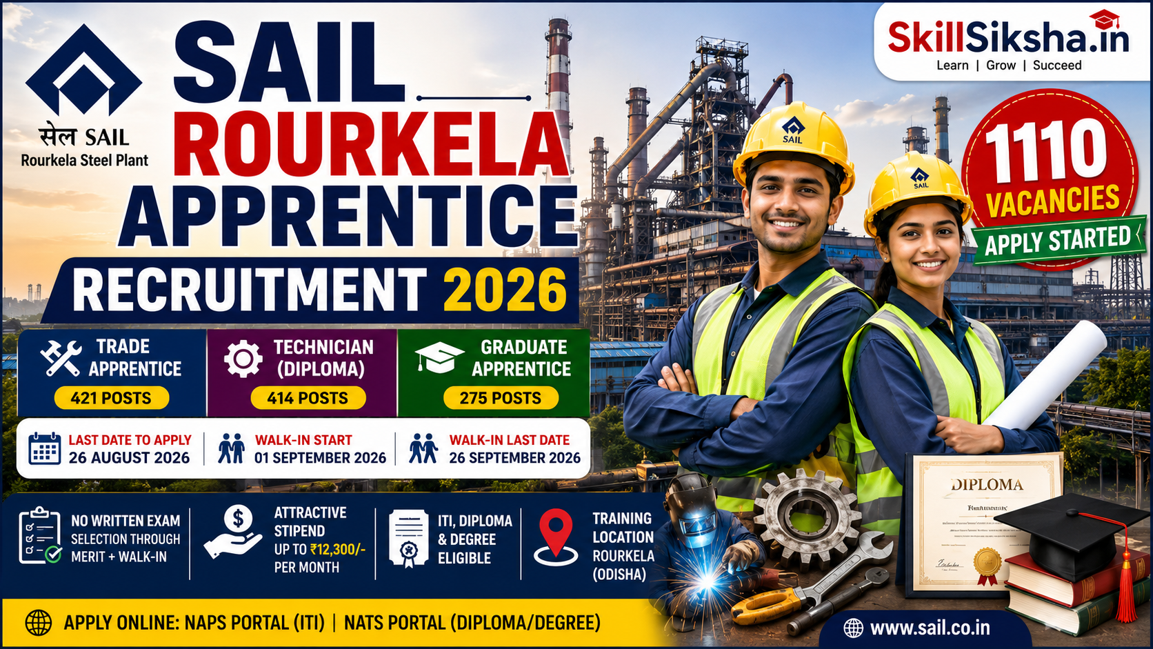 Recruitment 2026 at Rourkela Steel Plant.png