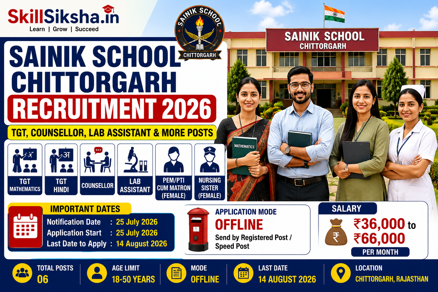 Recruitment 2026 Infographic Poster.png