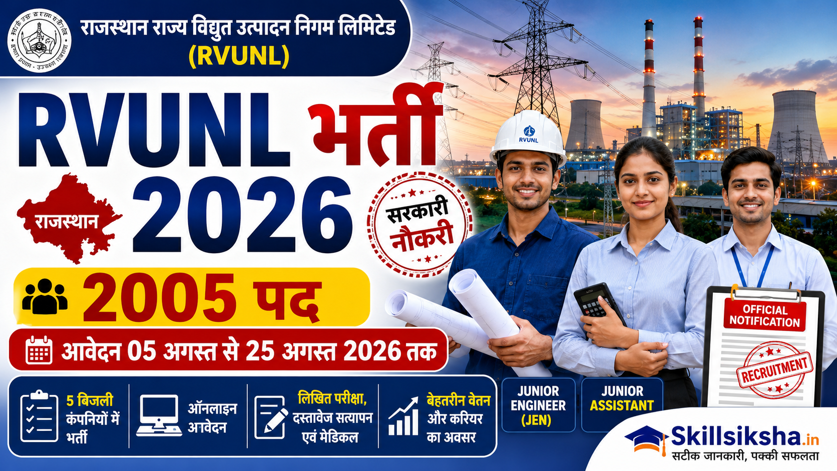 RVUNL भर्ती 2026 Recruitment Poster.png
