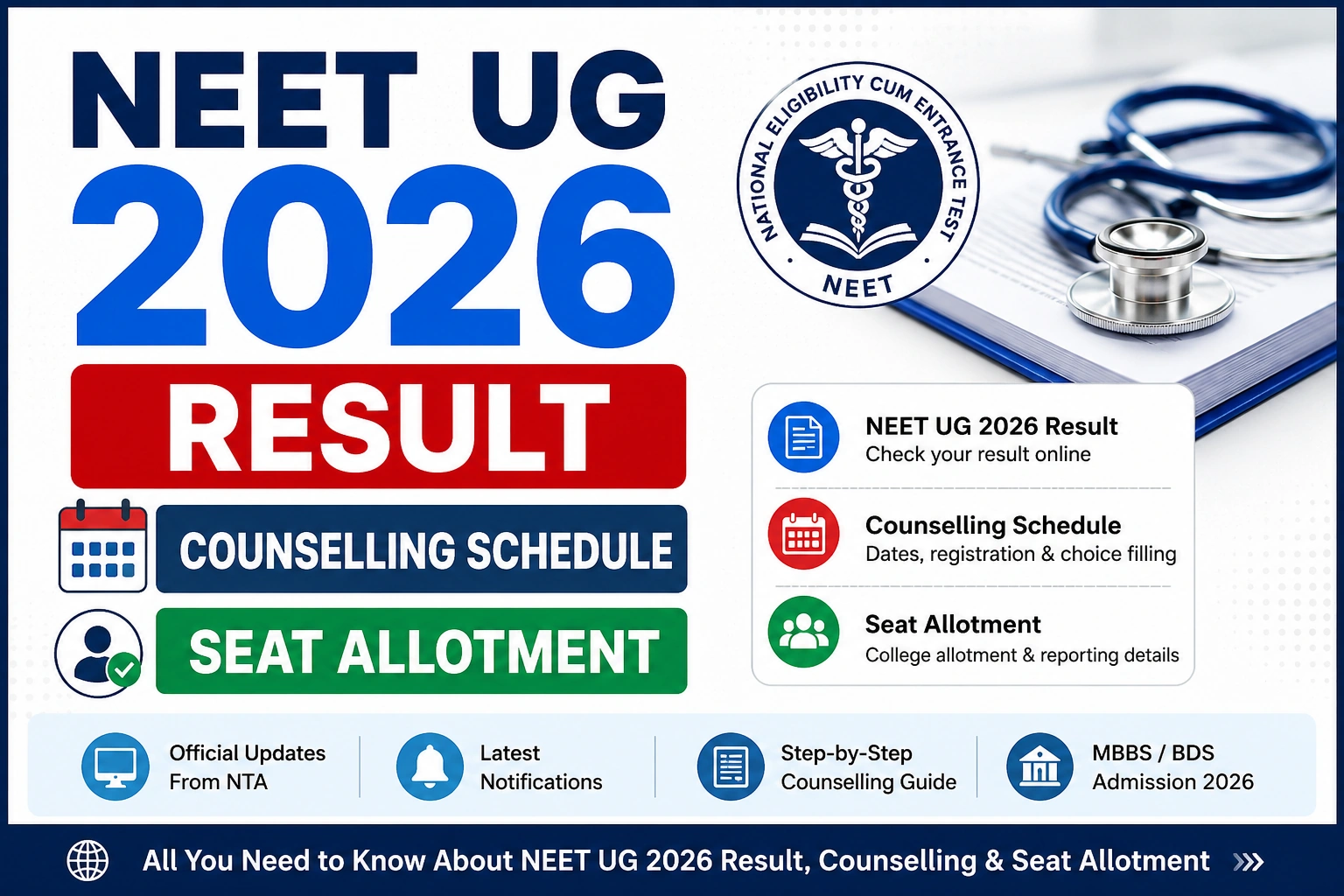NEET_UG_2026_Result_Counselling_Seat_Allotment.webp
