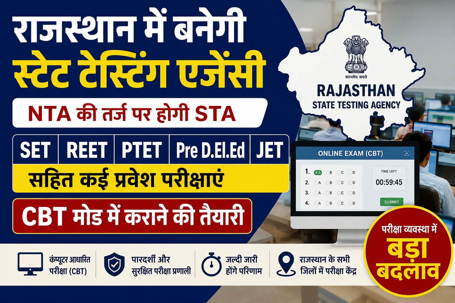 rajasthan-state-testing-agency-news-2026.webp